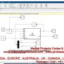 Simulation Model Predictive Control Applications In The Boost Circuit ...